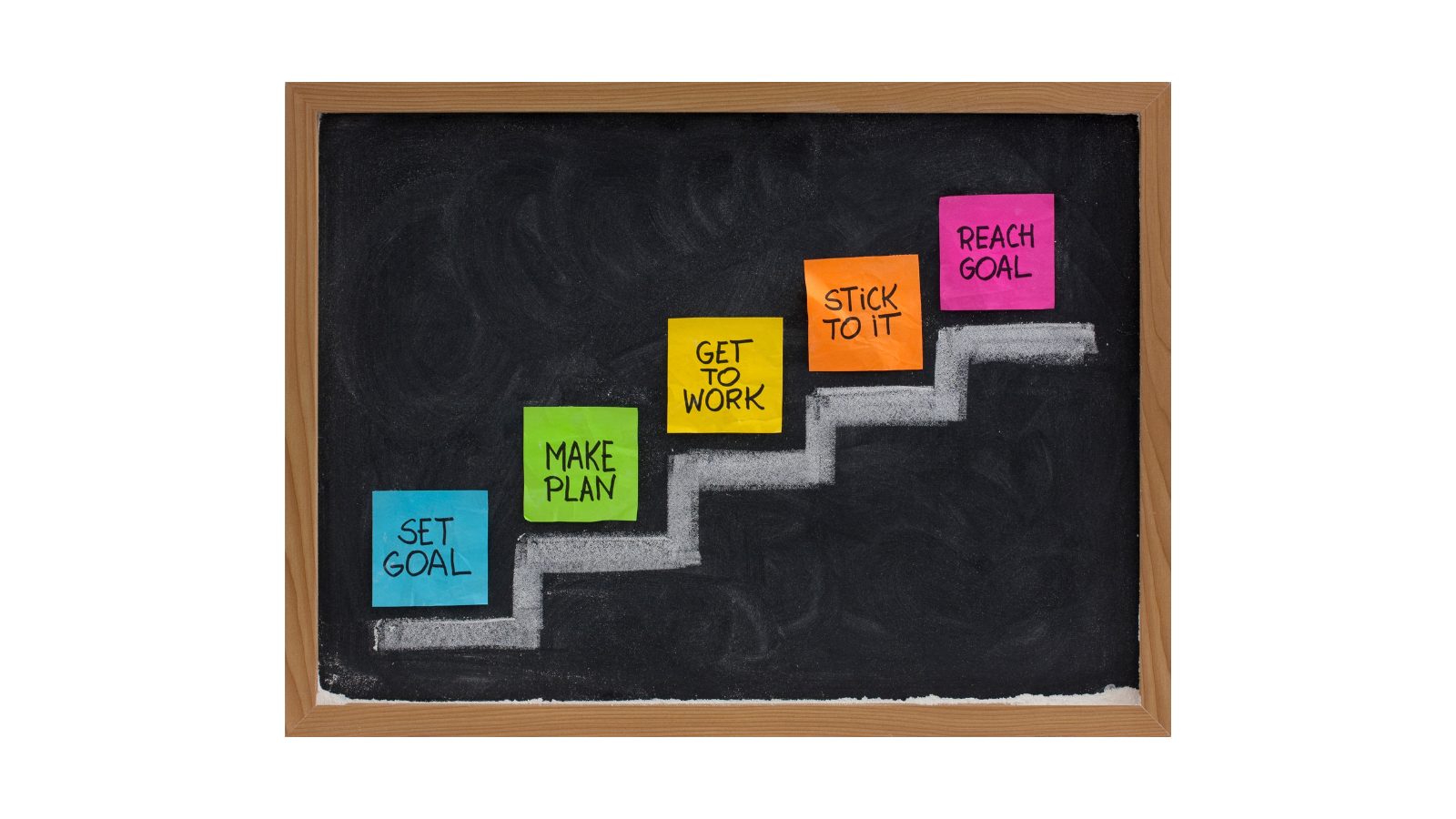 11 - Setting Goals to Fix the Lack